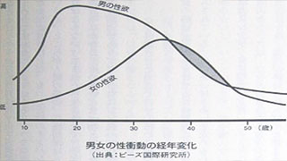 人妻セフレその1